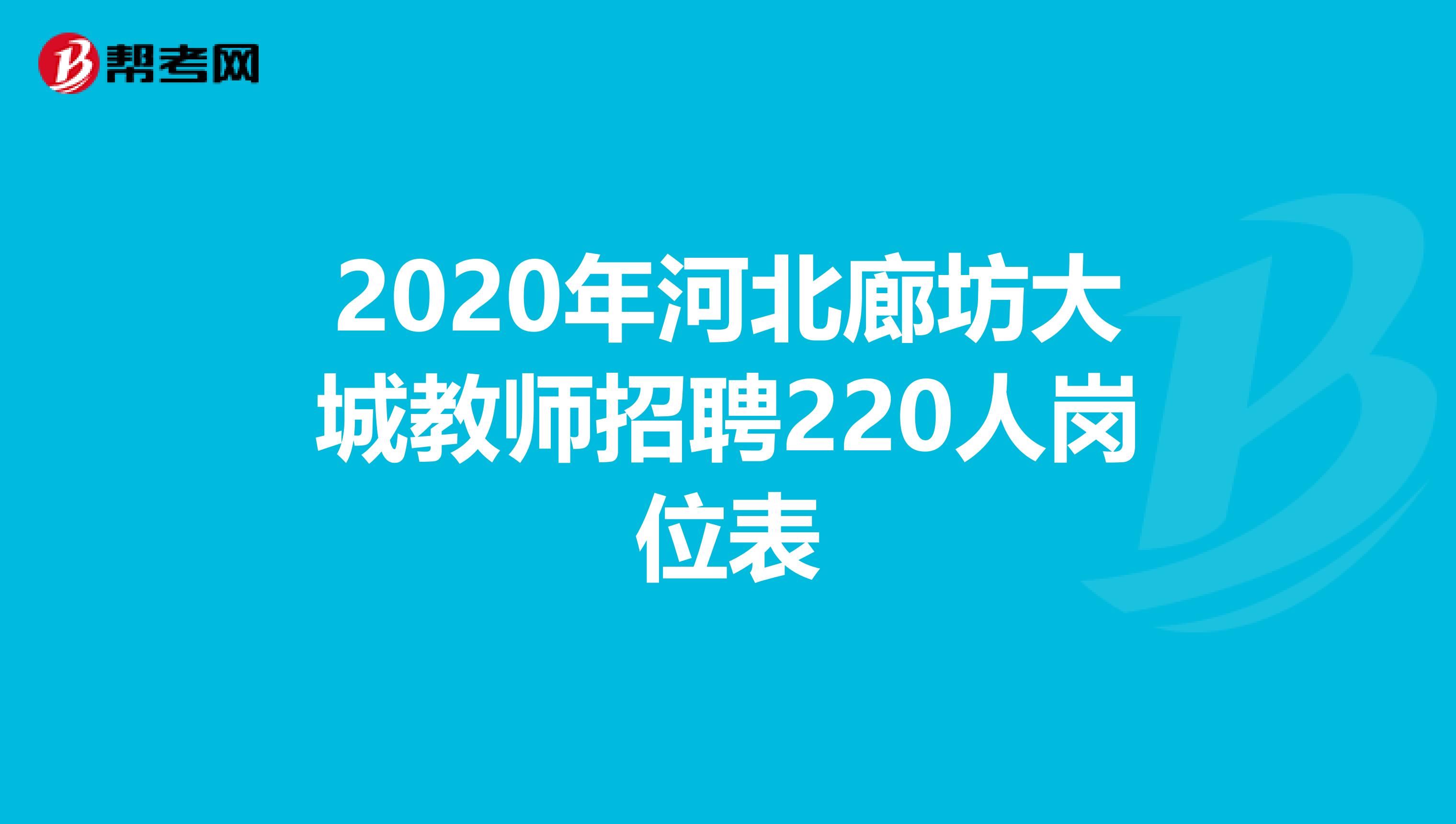 2020年河北廊坊大城教师招聘220人岗位表