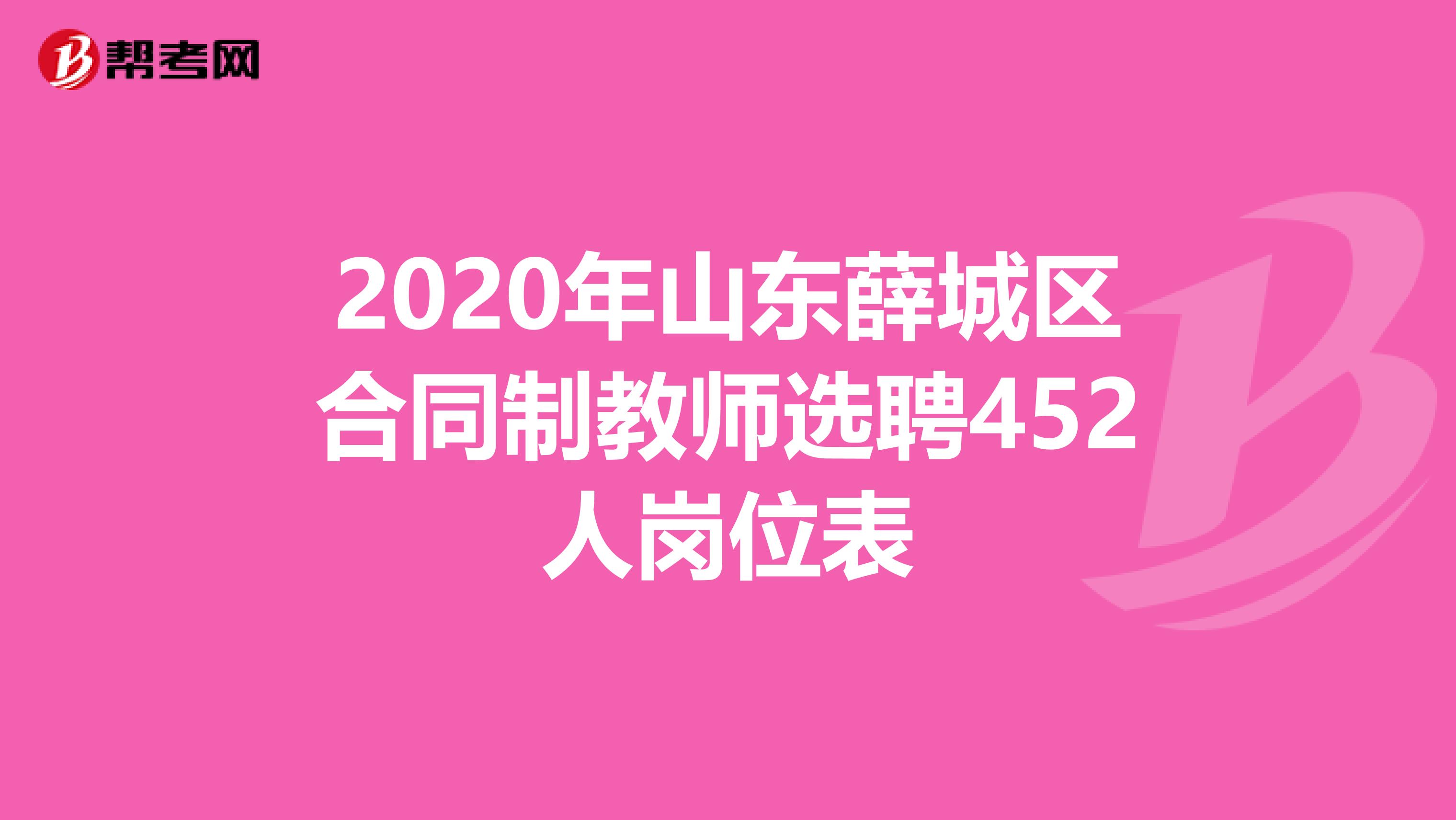2020年山东薛城区合同制教师选聘452人岗位表