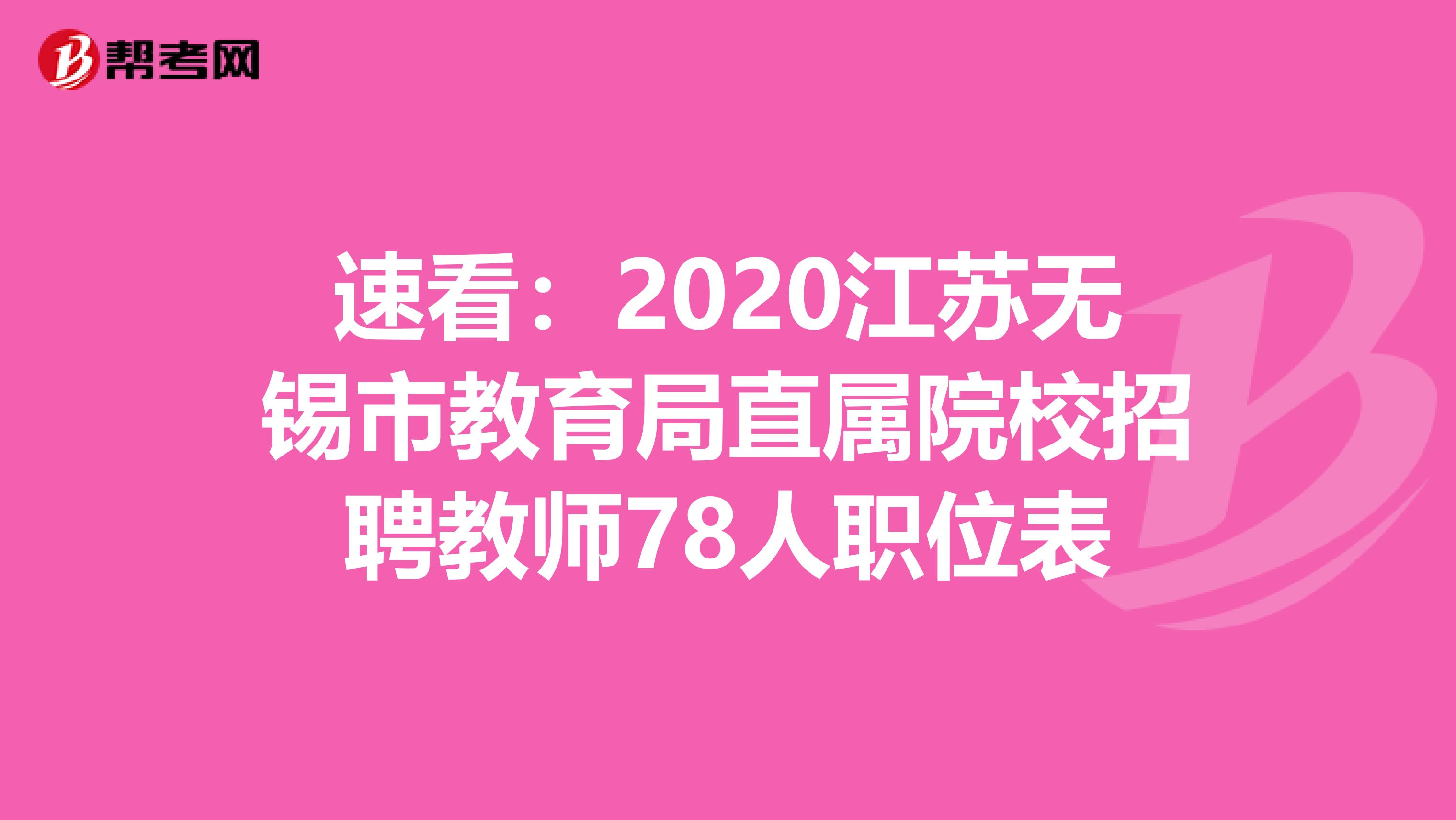 速看：2020江苏无锡市教育局直属院校招聘教师78人职位表