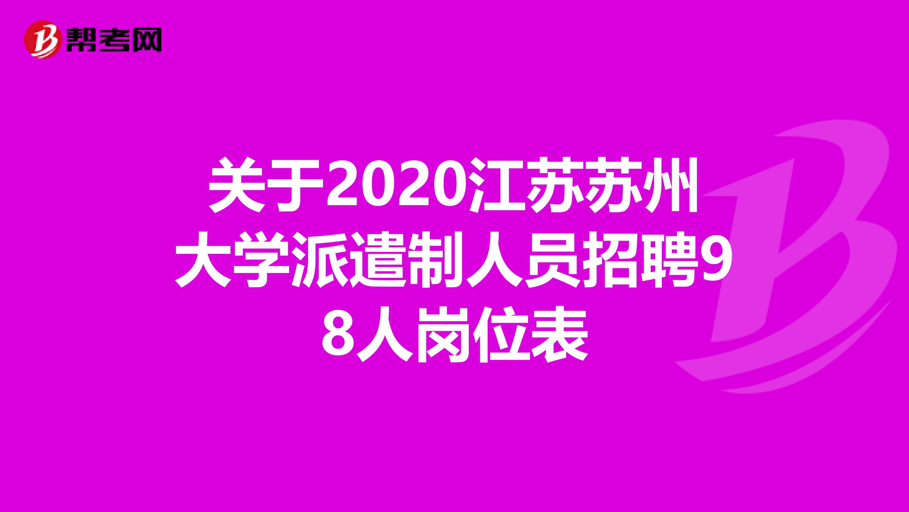 关于2020江苏苏州大学派遣制人员招聘98人岗位表