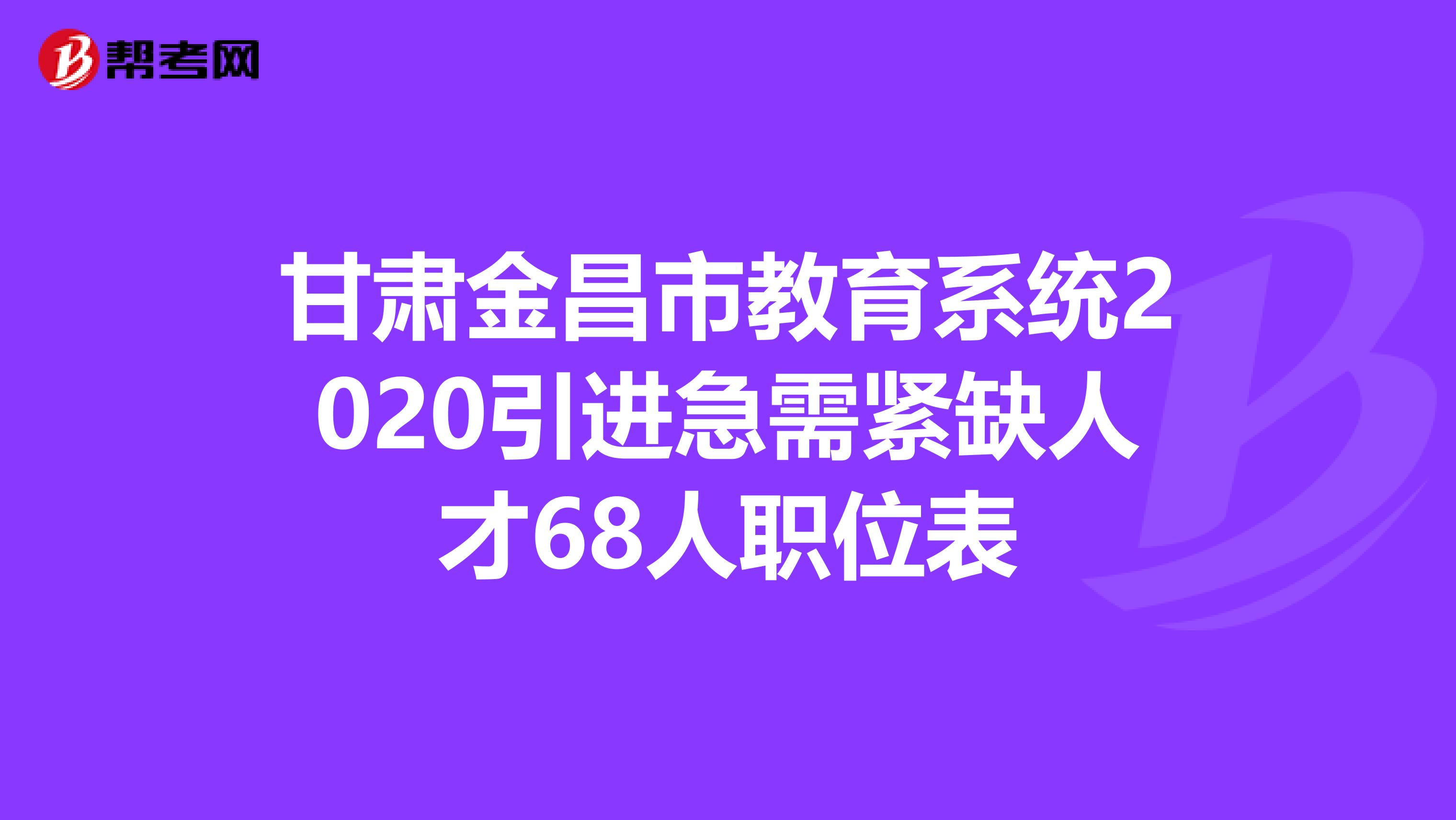 甘肃金昌市教育系统2020引进急需紧缺人才68人职位表