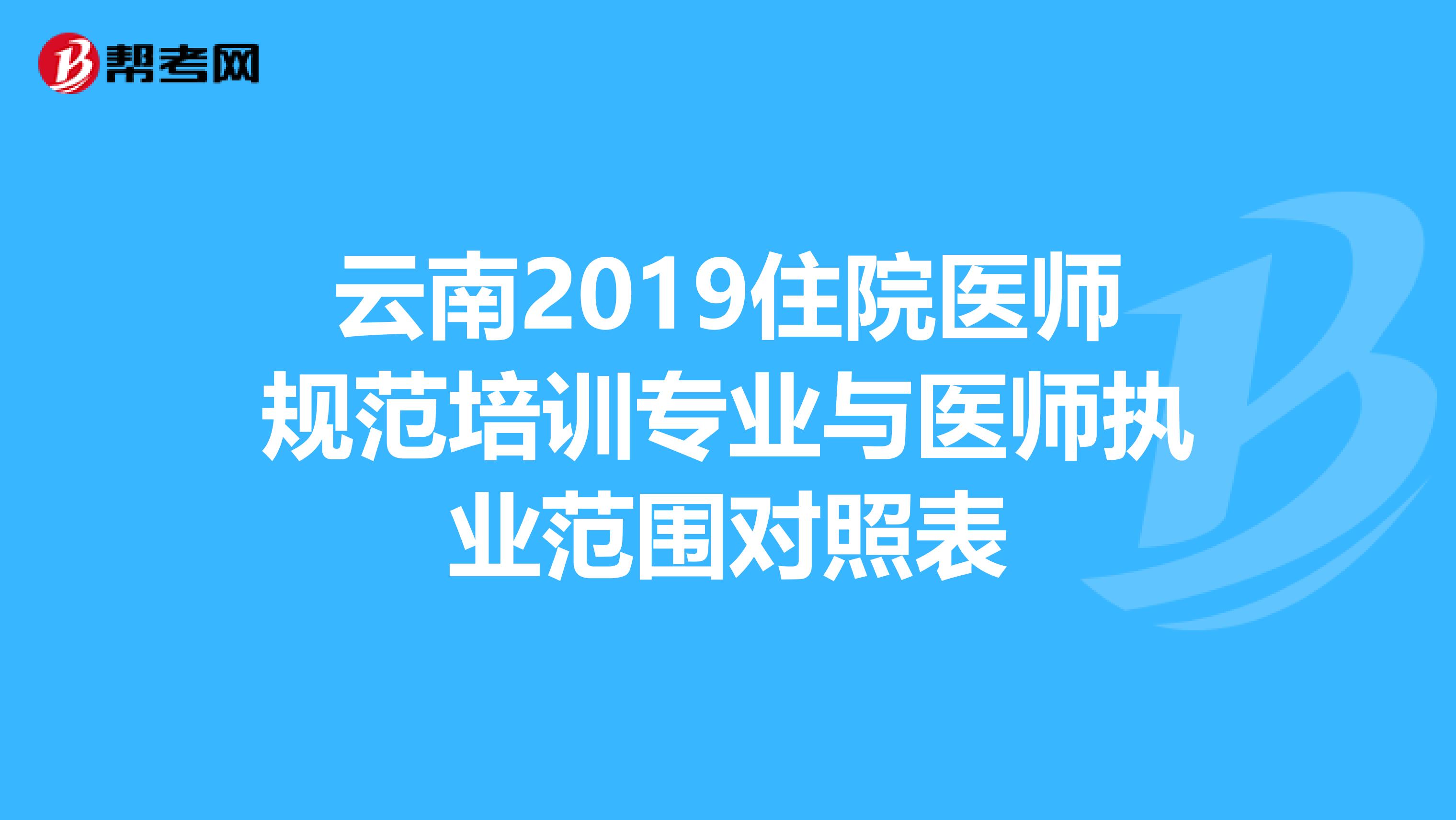 云南2019住院醫師規范培訓專業與醫師執業范圍對照表