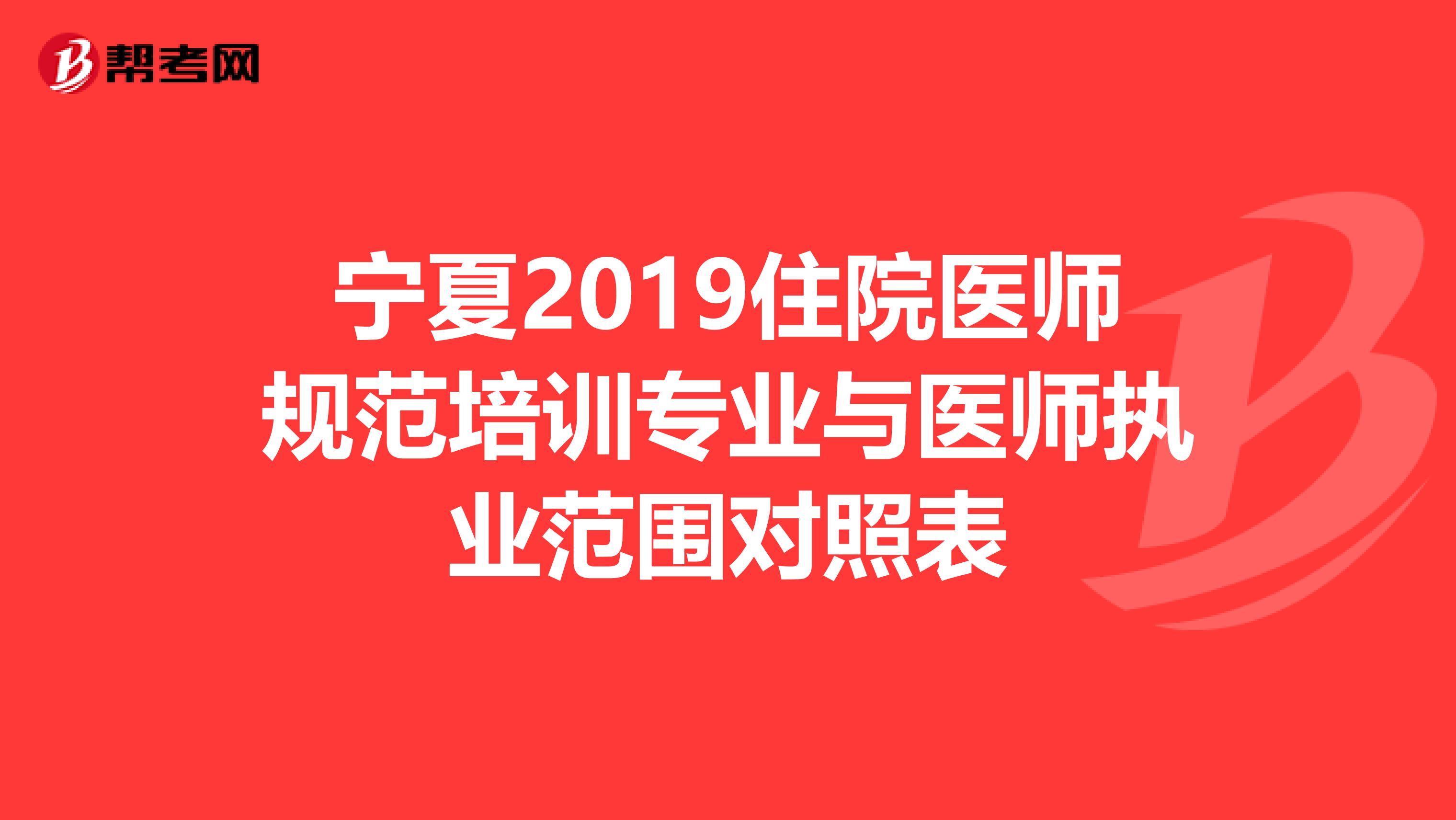 宁夏2019住院医师规范培训专业与医师执业范围对照表