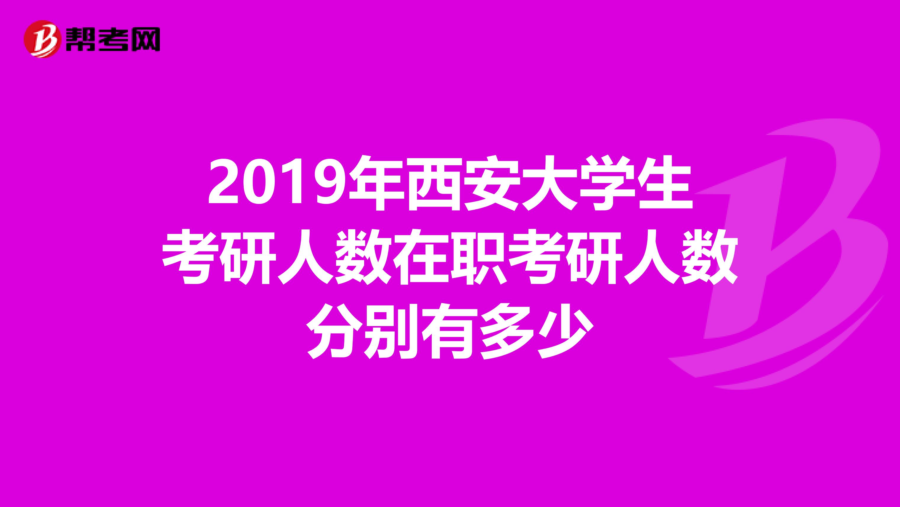 2019年西安大学生考研人数在职考研人数分别有多少